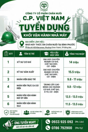 CÔNG TY CỔ PHẦN CHĂN NUÔI C.P. VIỆT NAM TUYỂN DỤNG